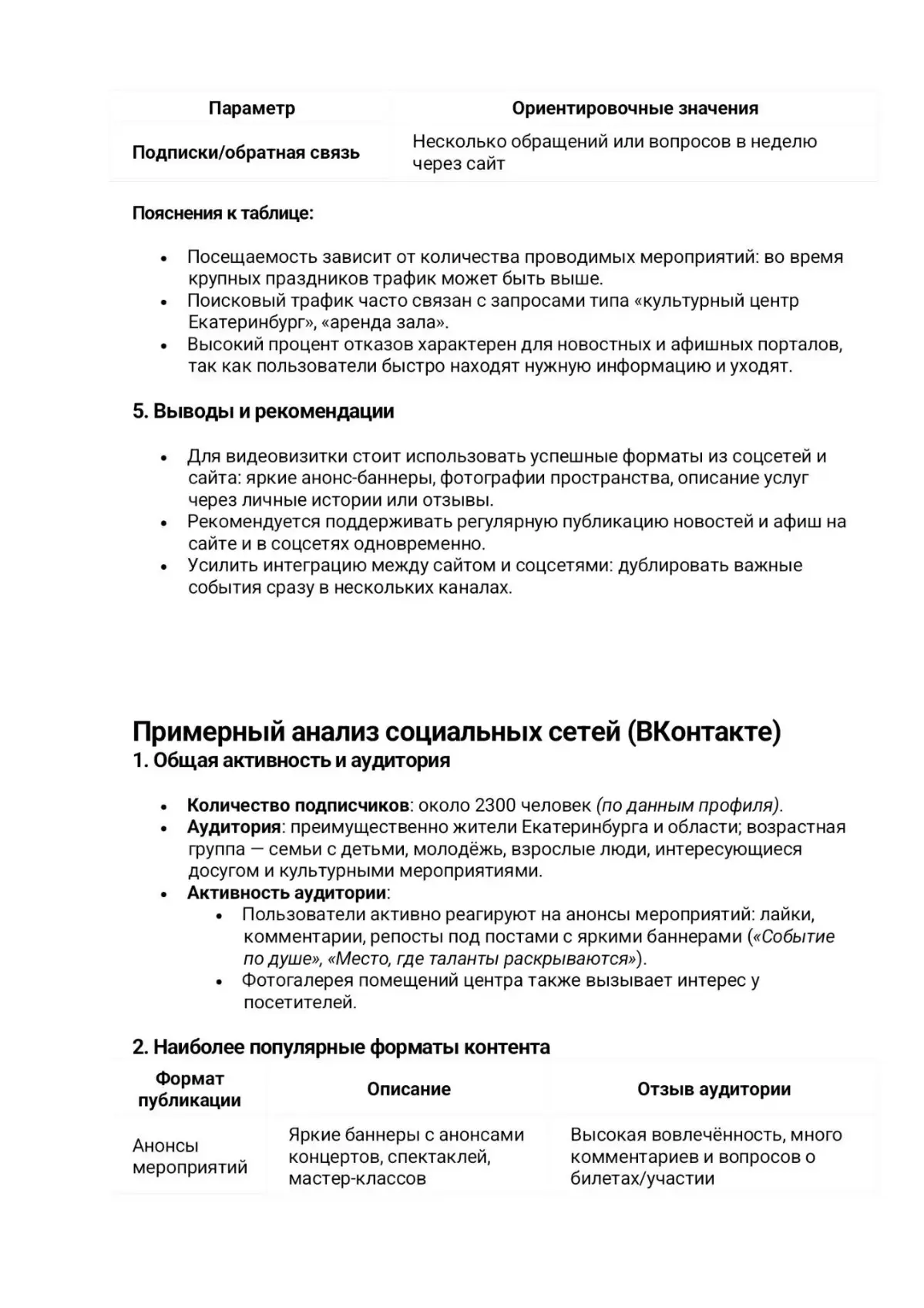 «Приветствую всех!
Меня зовут Наталья. Я создаю контент: пишу тексты для сайтов, социальных сетей, делаю отчёты, новости и оформляю афиши.
Сейчас нахожусь в поиске заказов — жду ваших проектов! | Сетка — социальная сеть от hh.ru
