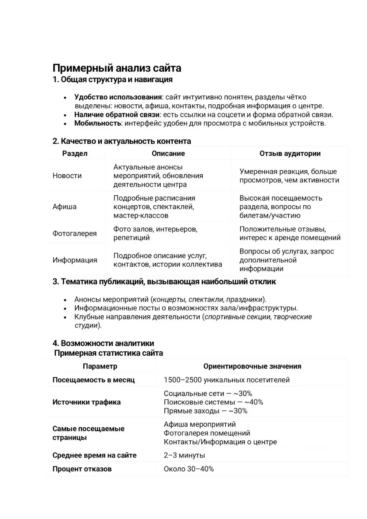 «Приветствую всех!
Меня зовут Наталья. Я создаю контент: пишу тексты для сайтов, социальных сетей, делаю отчёты, новости и оформляю афиши.
Сейчас нахожусь в поиске заказов — жду ваших проектов! | Сетка — социальная сеть от hh.ru