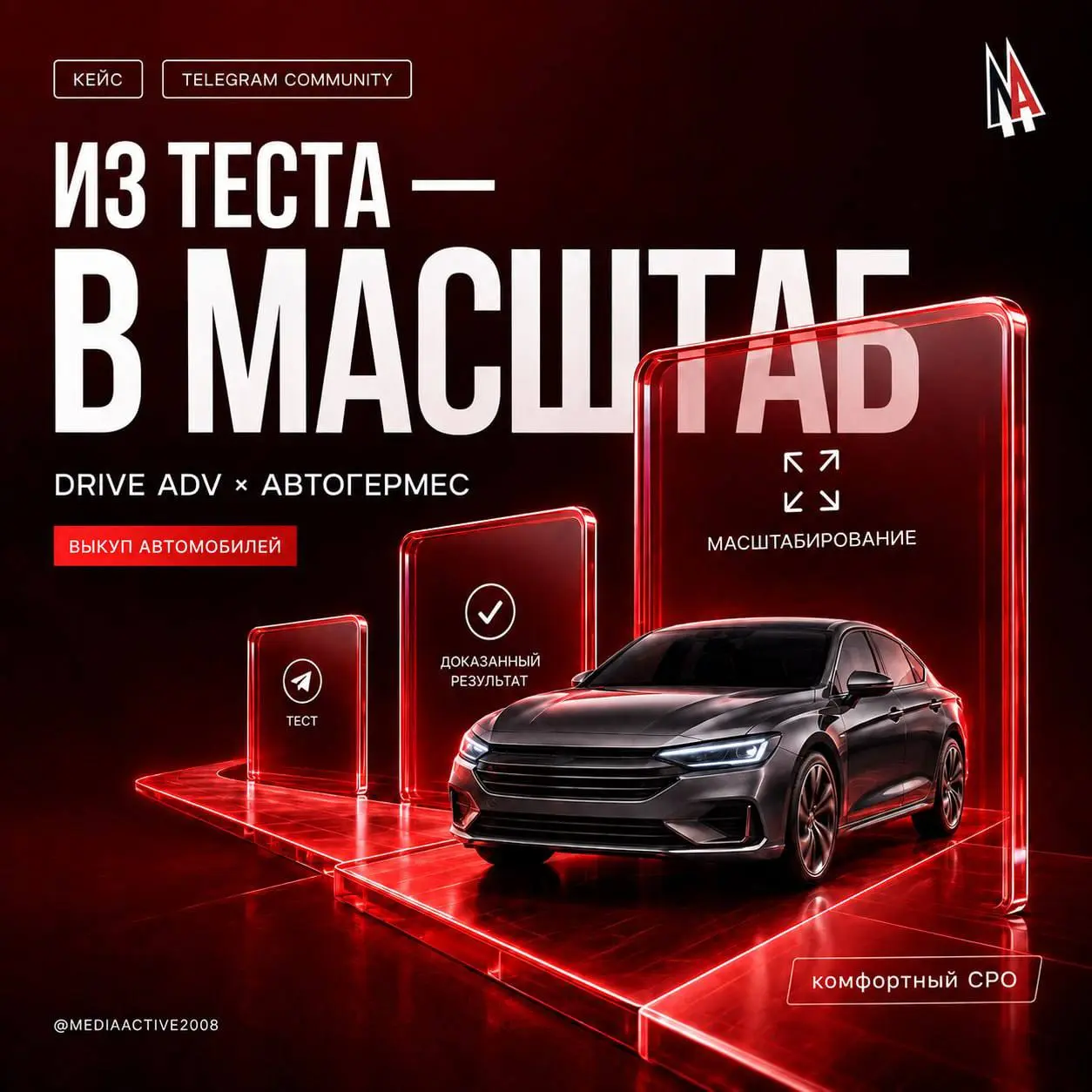⚡️ Когда тест заканчивается масштабированием. Кейс Drive ADV × АвтоГЕРМЕС.
У эффективной рекламной кампании есть точный маркер: после первых результатов клиент просит увеличить объём размещения | Сетка — социальная сеть от hh.ru