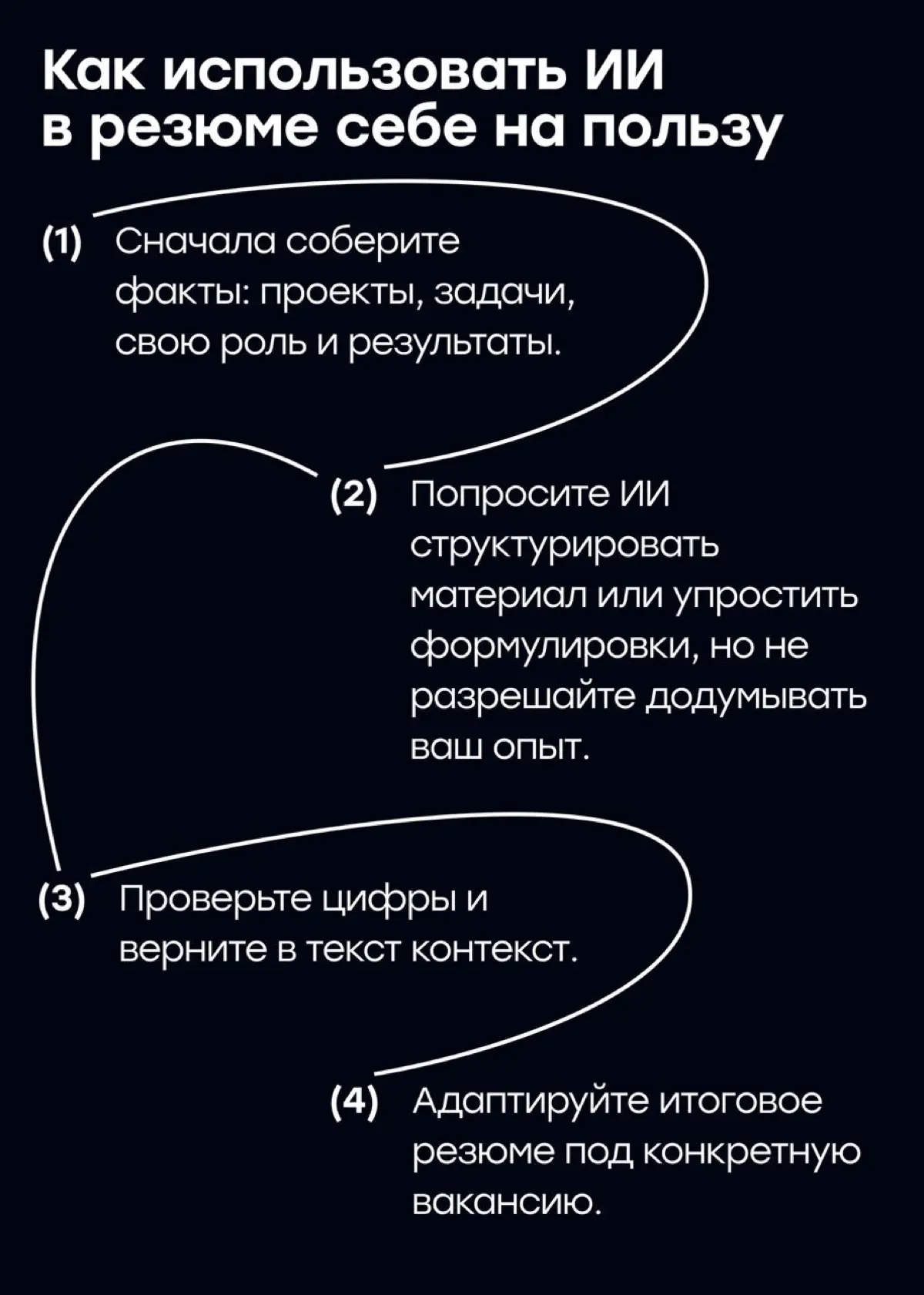 ИИ в поиске работы: как использовать на пользу, а не во вред | Сетка — социальная сеть от hh.ru