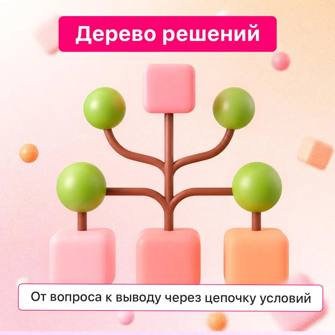 Древовидная модель для принятия решений 🌳
Дерево решений превращает сложную задачу в последовательность понятных условий и помогает получить прогноз, сохраняя логику решения прозрачной | Сетка — социальная сеть от hh.ru