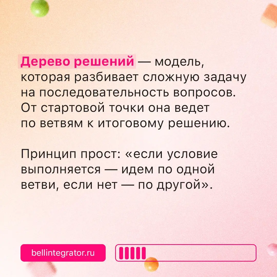 Древовидная модель для принятия решений 🌳
Дерево решений превращает сложную задачу в последовательность понятных условий и помогает получить прогноз, сохраняя логику решения прозрачной | Сетка — социальная сеть от hh.ru