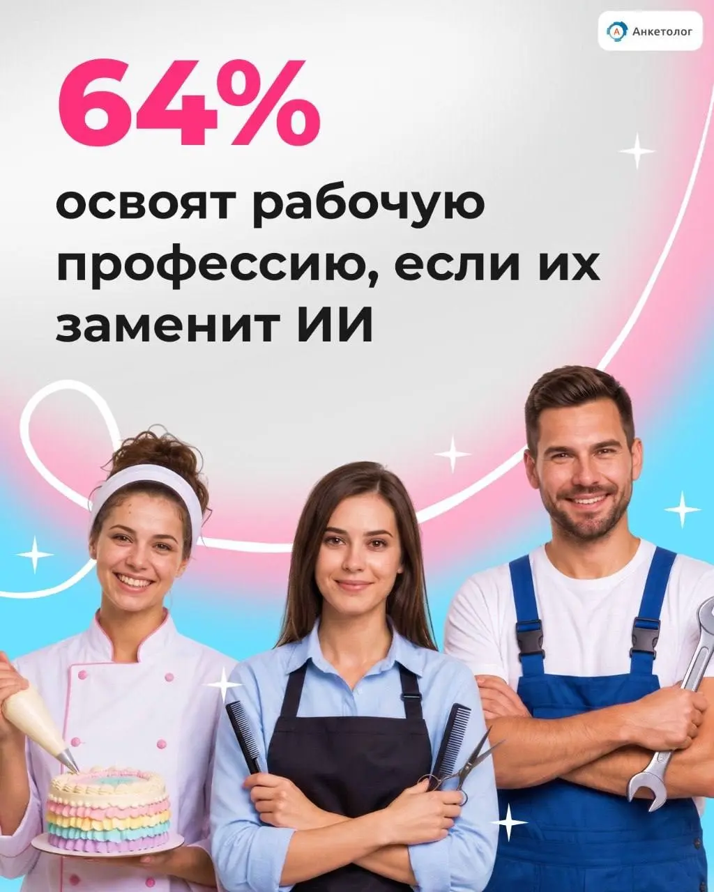 64% россиян освоят рабочую профессию, если их заменит ИИ | Сетка — социальная сеть от hh.ru