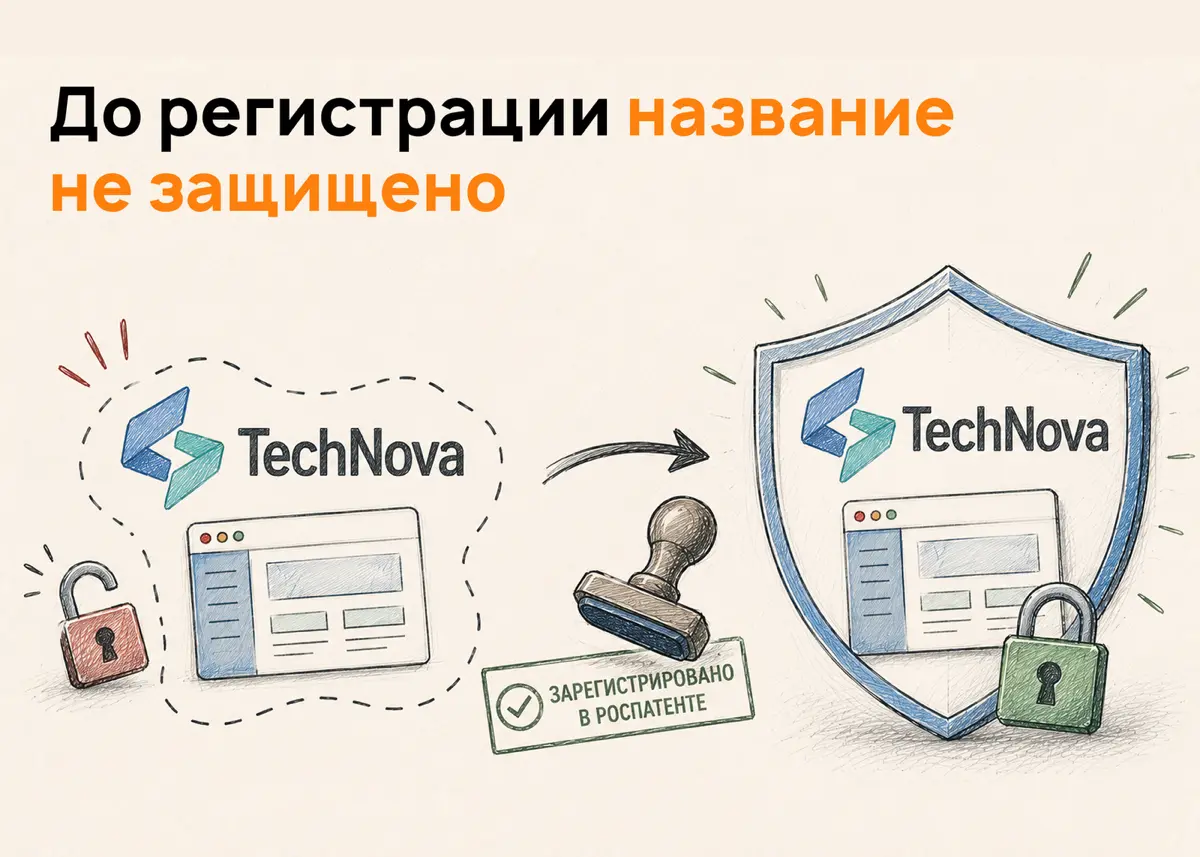 Товарный знак для IT-компании: когда регистрировать и зачем | Сетка — социальная сеть от hh.ru