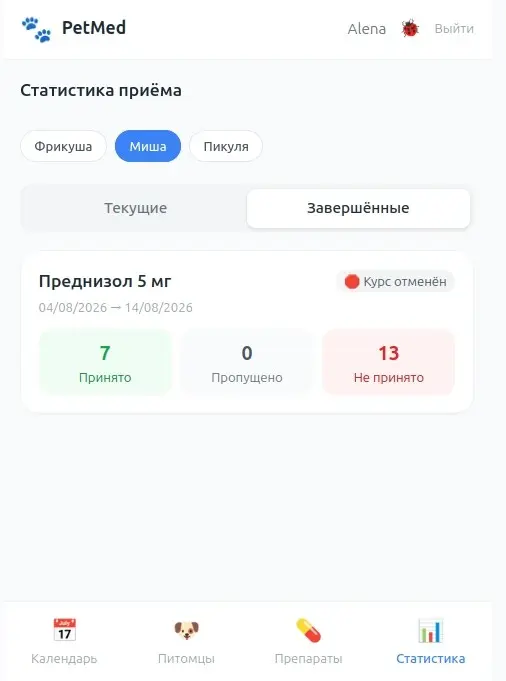 Pet-проект Pets Medication Tracker | Сетка — социальная сеть от hh.ru