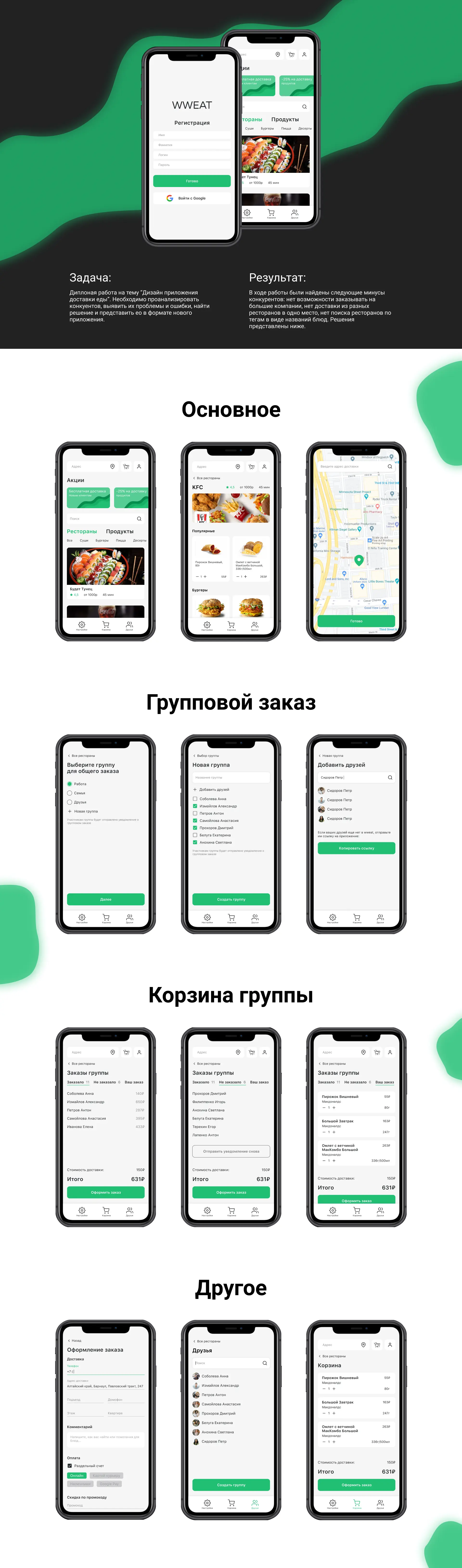 Network member avatar