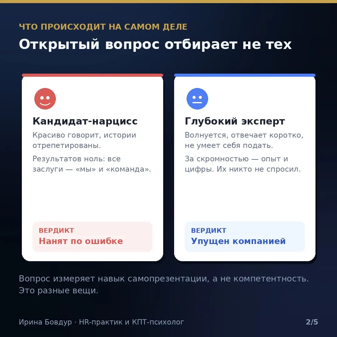 Хватит просить кандидатов рассказать о себе. Это слив найма | Сетка — социальная сеть от hh.ru