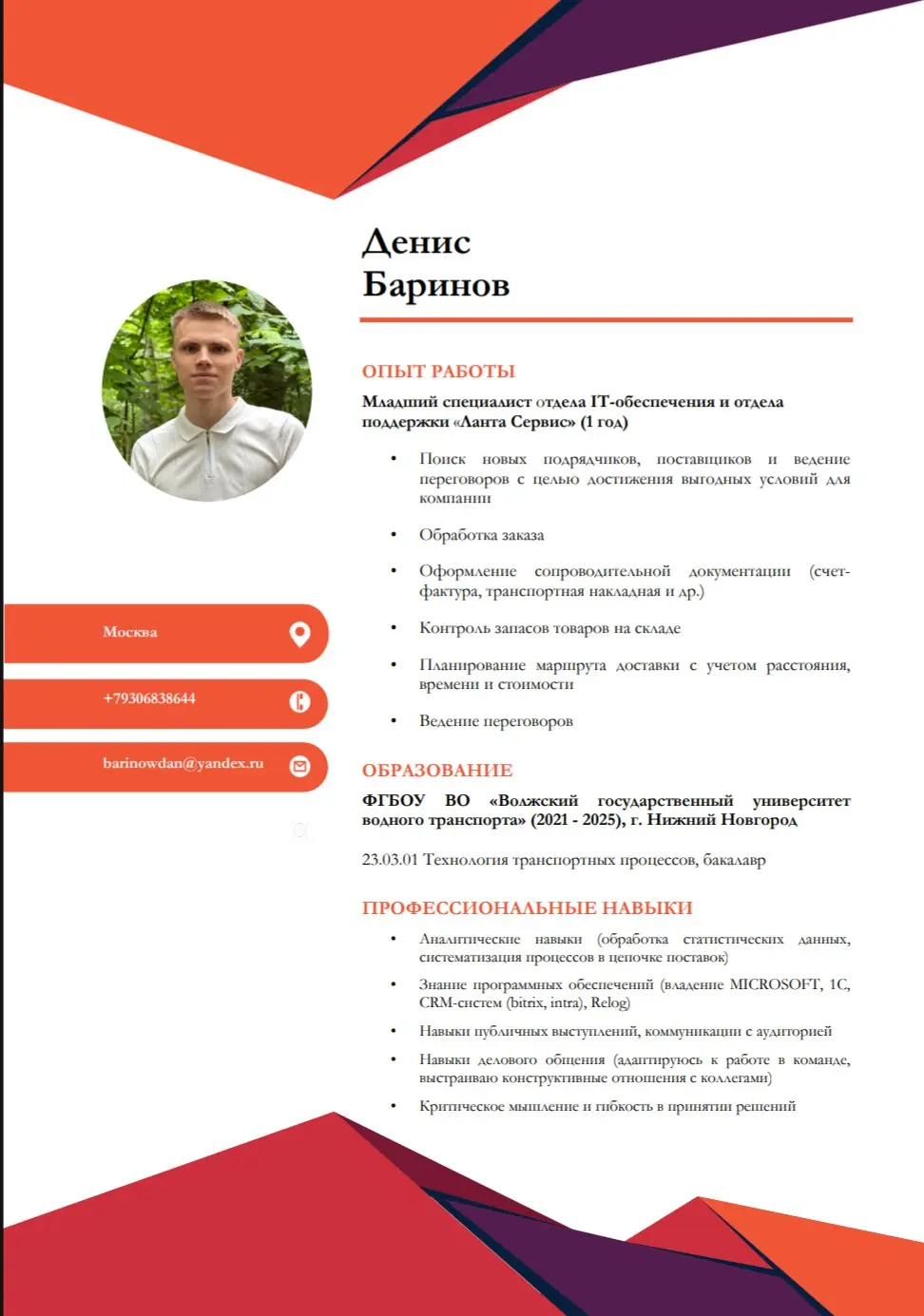 Денис Баринов