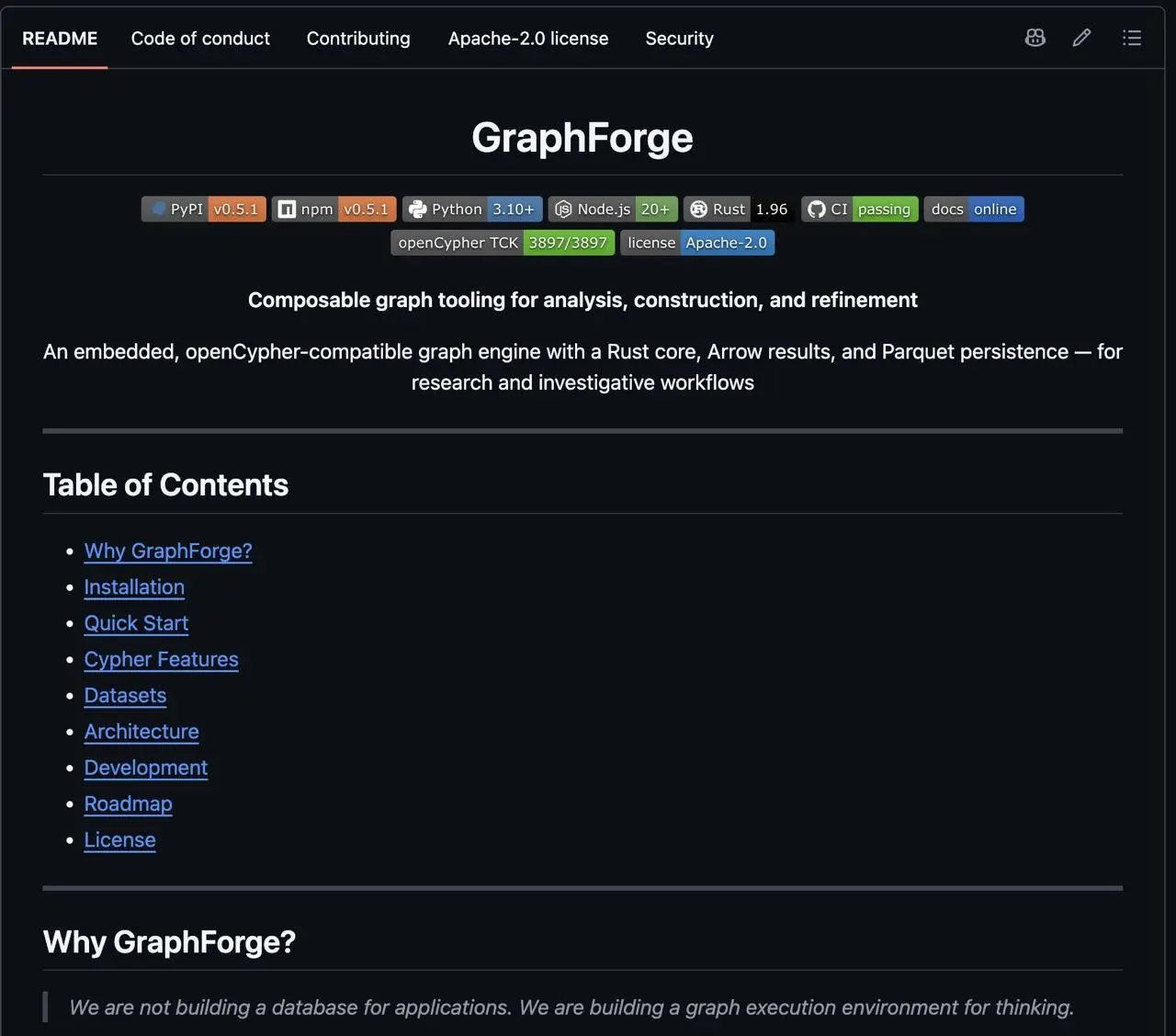 🚀 Neo4j без сервера: GraphForge запускает полноценный Cypher прямо внутри Python-скрипта
GraphForge занимает редкую нишу между NetworkX и серверными графовыми БД | Сетка — социальная сеть от hh.ru