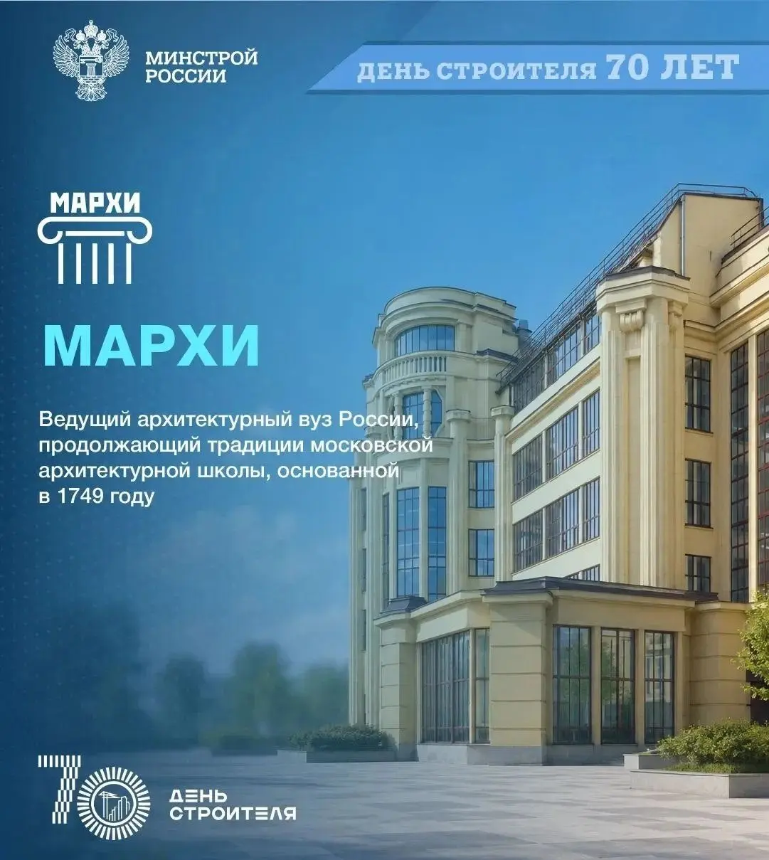 🏗 В год юбилея Дня строителя продолжаем рассказывать о людях и профессиях, которые создают города будущего. И начинается этот путь с качественного образования | Сетка — социальная сеть от hh.ru