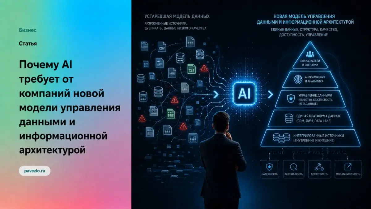Почему AI требует от компаний новой модели управления данным | Сетка — социальная сеть от hh.ru