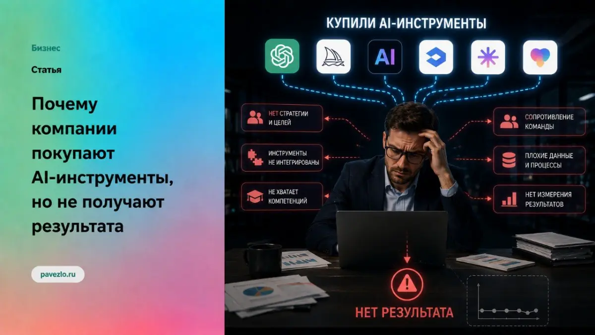 Почему компании не получают результат от AI-инструментов | Сетка — социальная сеть от hh.ru