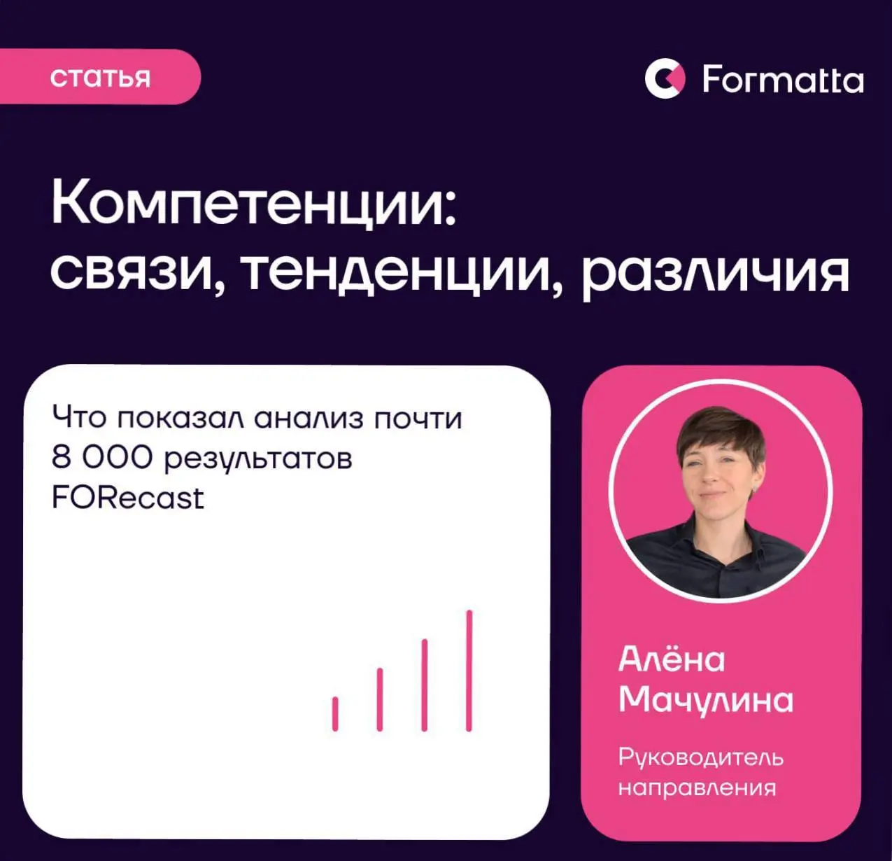 За несколько лет почти 8 000 человек прошли FORecast — наш опросник по компетенциям | Сетка — социальная сеть от hh.ru