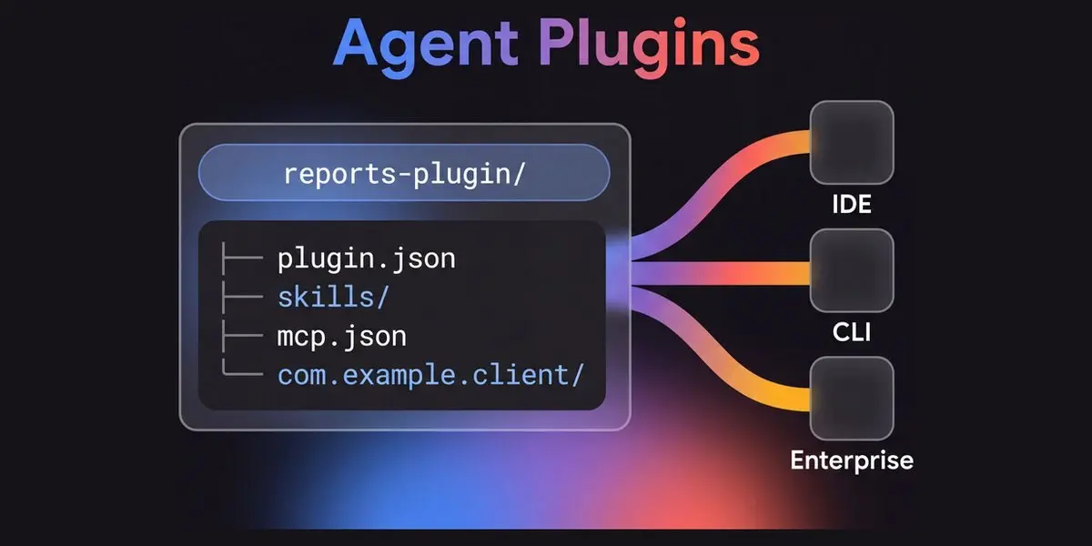 🤯 КЛОД НЕ ПОЗВАЛИ В ТУСОВКУ ИИ
OpenAI, Cursor, Microsoft, Amazon и Vercel объединили силы и дропнули Agent Plugins — открытый стандарт для плагинов | Сетка — социальная сеть от hh.ru