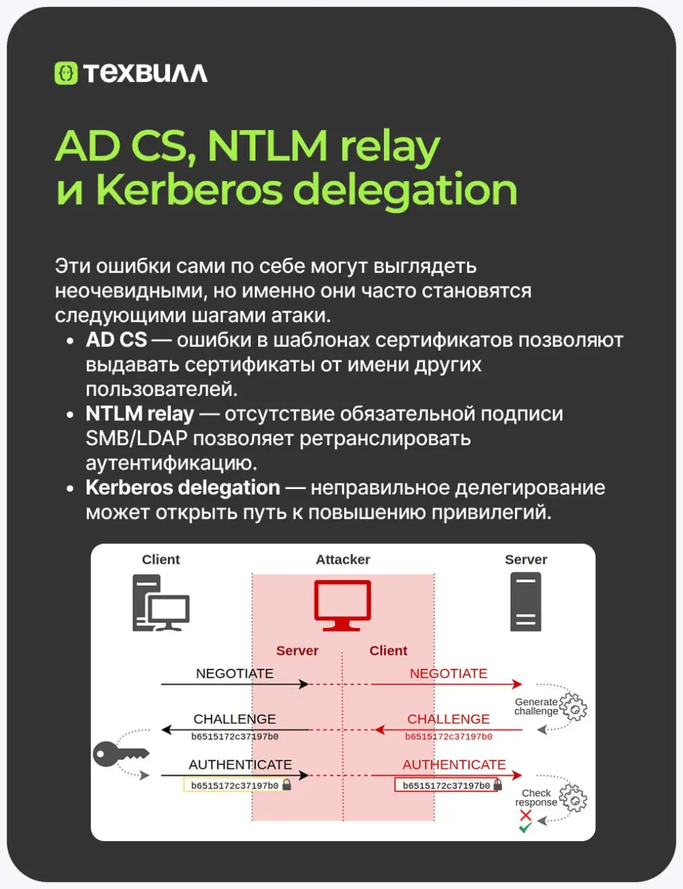 🤔Что объединяет открытые SMB-шары, устаревшие механизмы аутентификации и повторное использование паролей?
Всё это может стать звеньями одной цепочки, которая приведёт к компрометации Active Directory | Сетка — социальная сеть от hh.ru