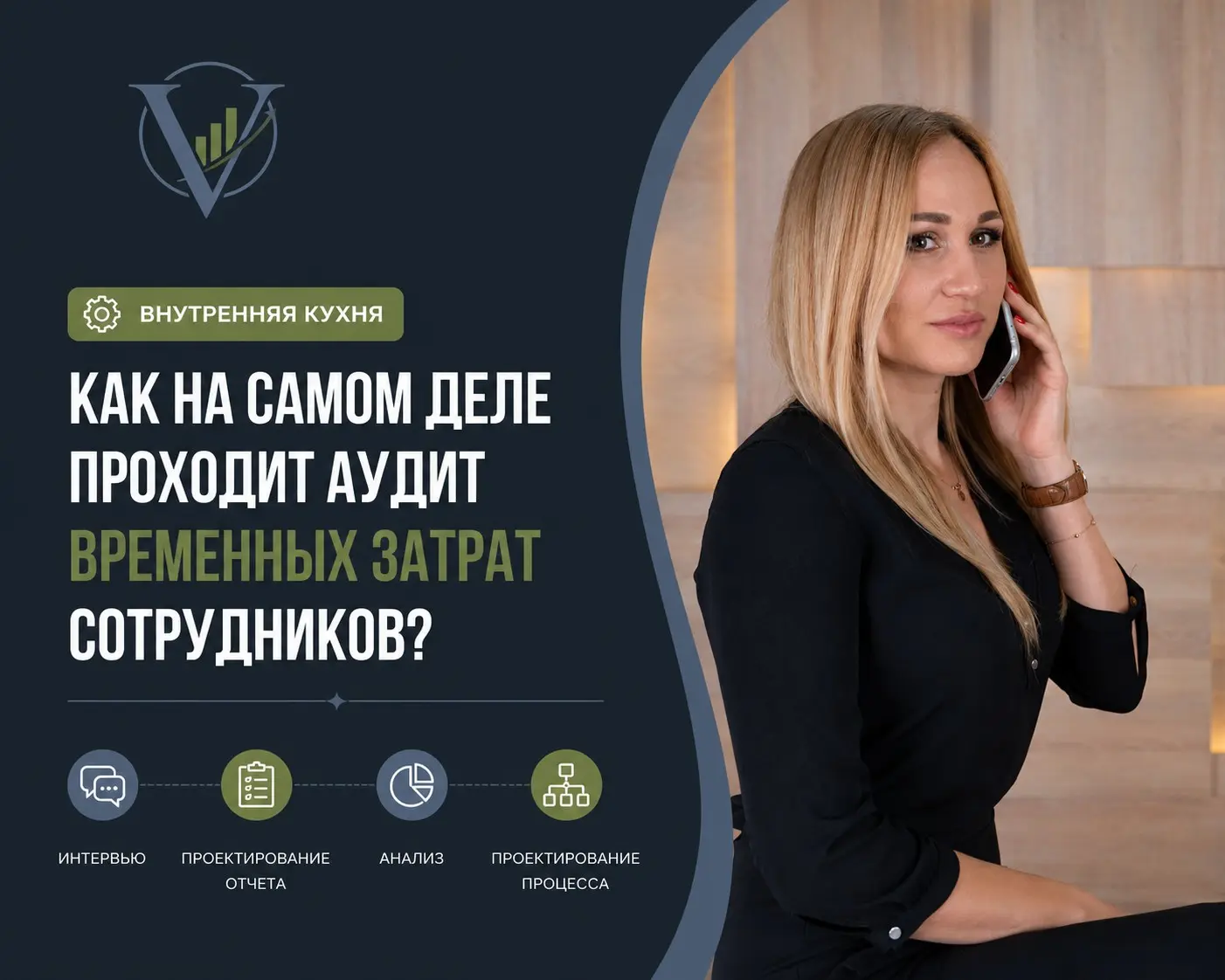 ⚙️ Как на самом деле проходит аудит временных затрат | Сетка — социальная сеть от hh.ru