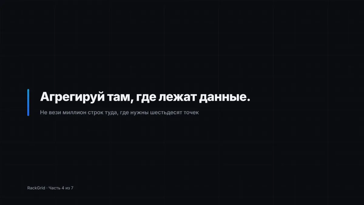 Что внутри RackGrid, часть 4/7 | Сетка — социальная сеть от hh.ru