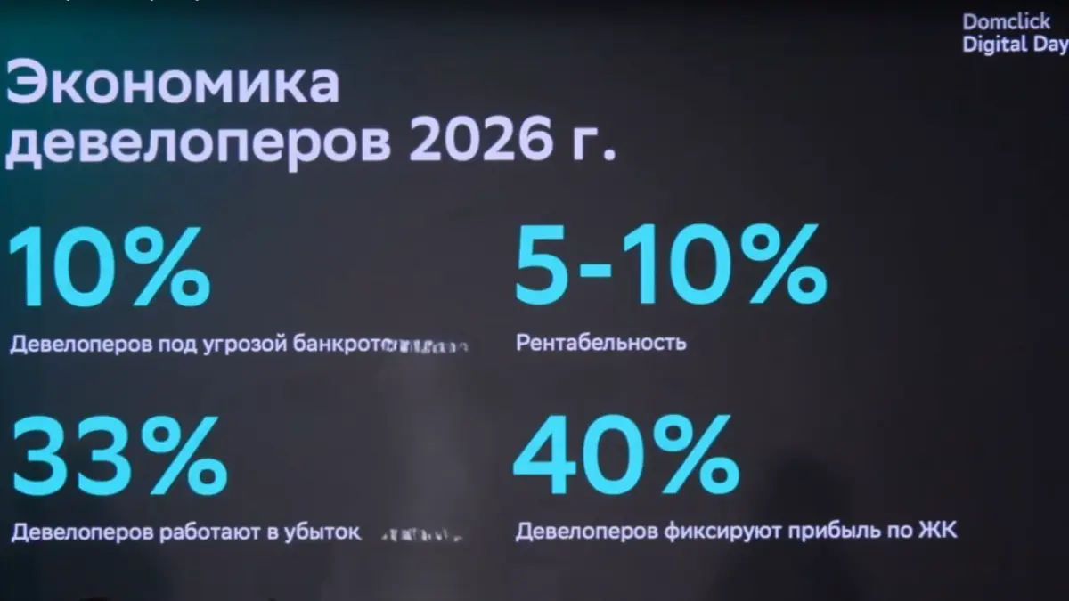 Domclick | Сетка — социальная сеть от hh.ru
