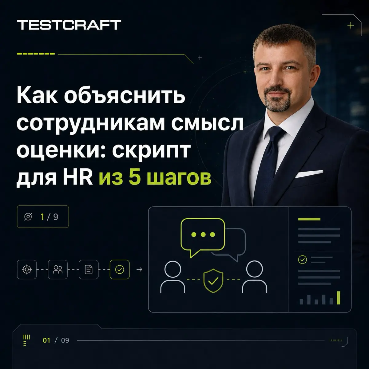 Как объяснить сотрудникам цели оценки: | Сетка — социальная сеть от hh.ru