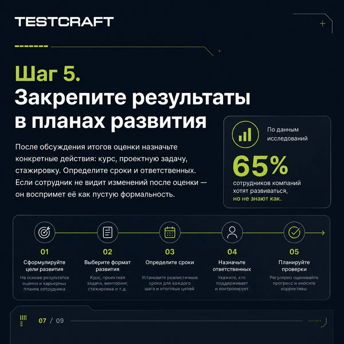 Как объяснить сотрудникам цели оценки: | Сетка — социальная сеть от hh.ru