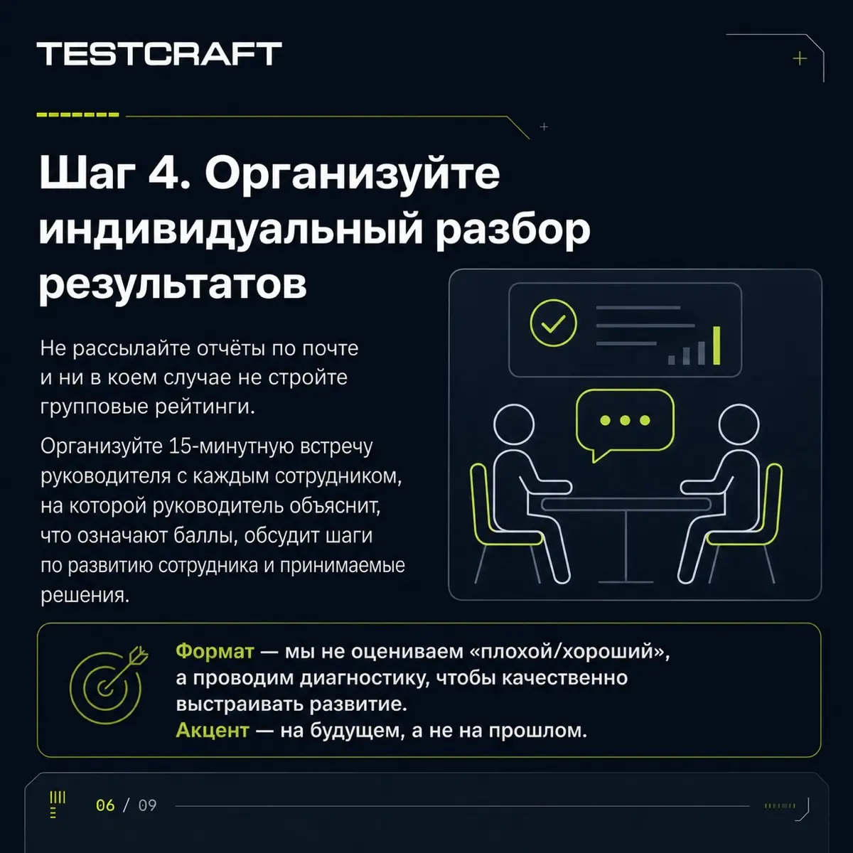 Как объяснить сотрудникам цели оценки: | Сетка — социальная сеть от hh.ru