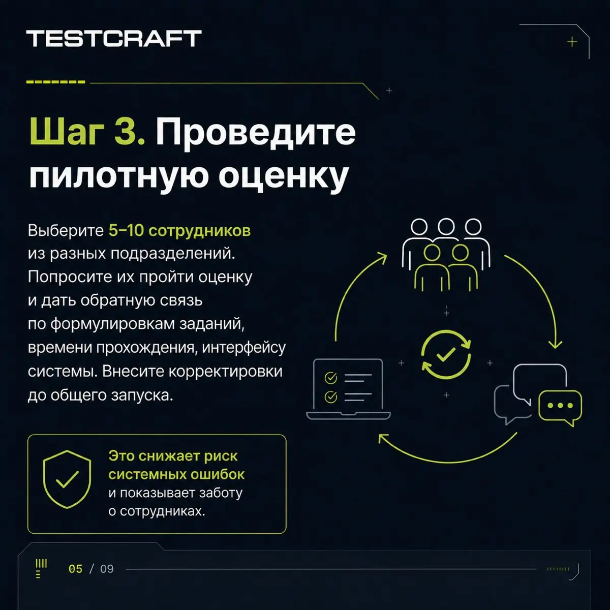 Как объяснить сотрудникам цели оценки: | Сетка — социальная сеть от hh.ru