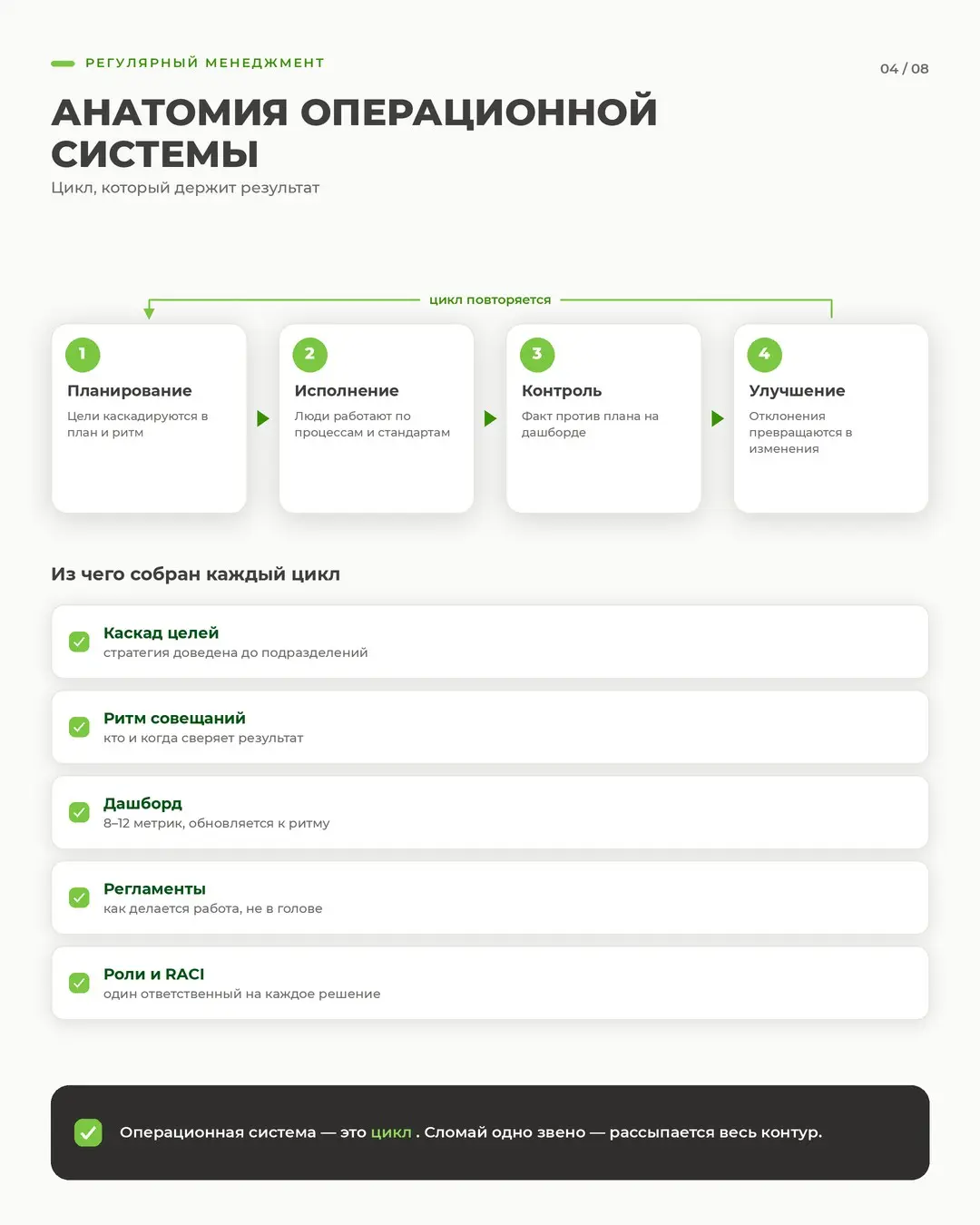 За что отвечает операционный директор — и за что не должен | Сетка — социальная сеть от hh.ru