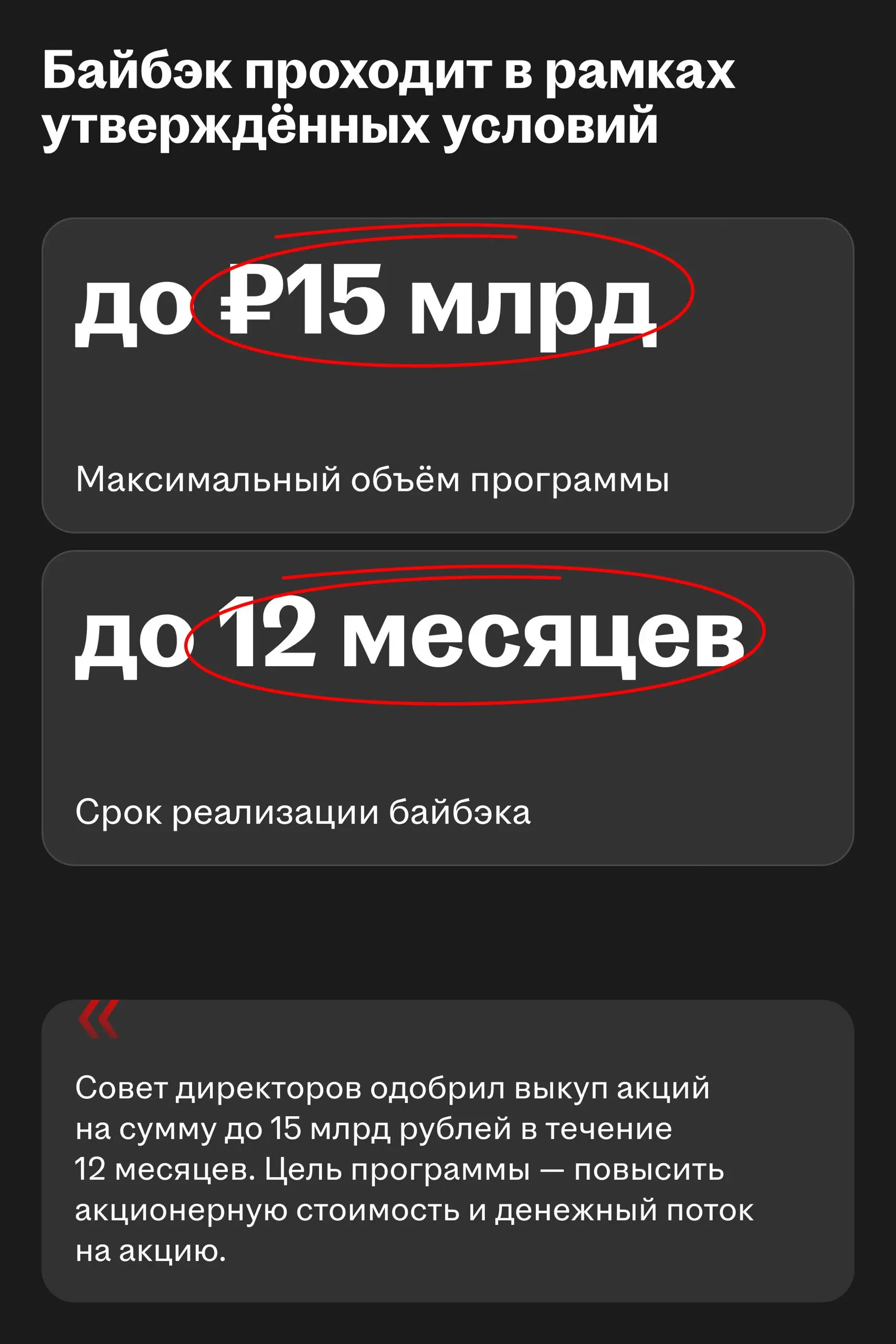 У байбэка HEAD нет единой цены выкупа акций
Возвращаемся с ответами Хэдхантера на вопросы инвесторов | Сетка — социальная сеть от hh.ru