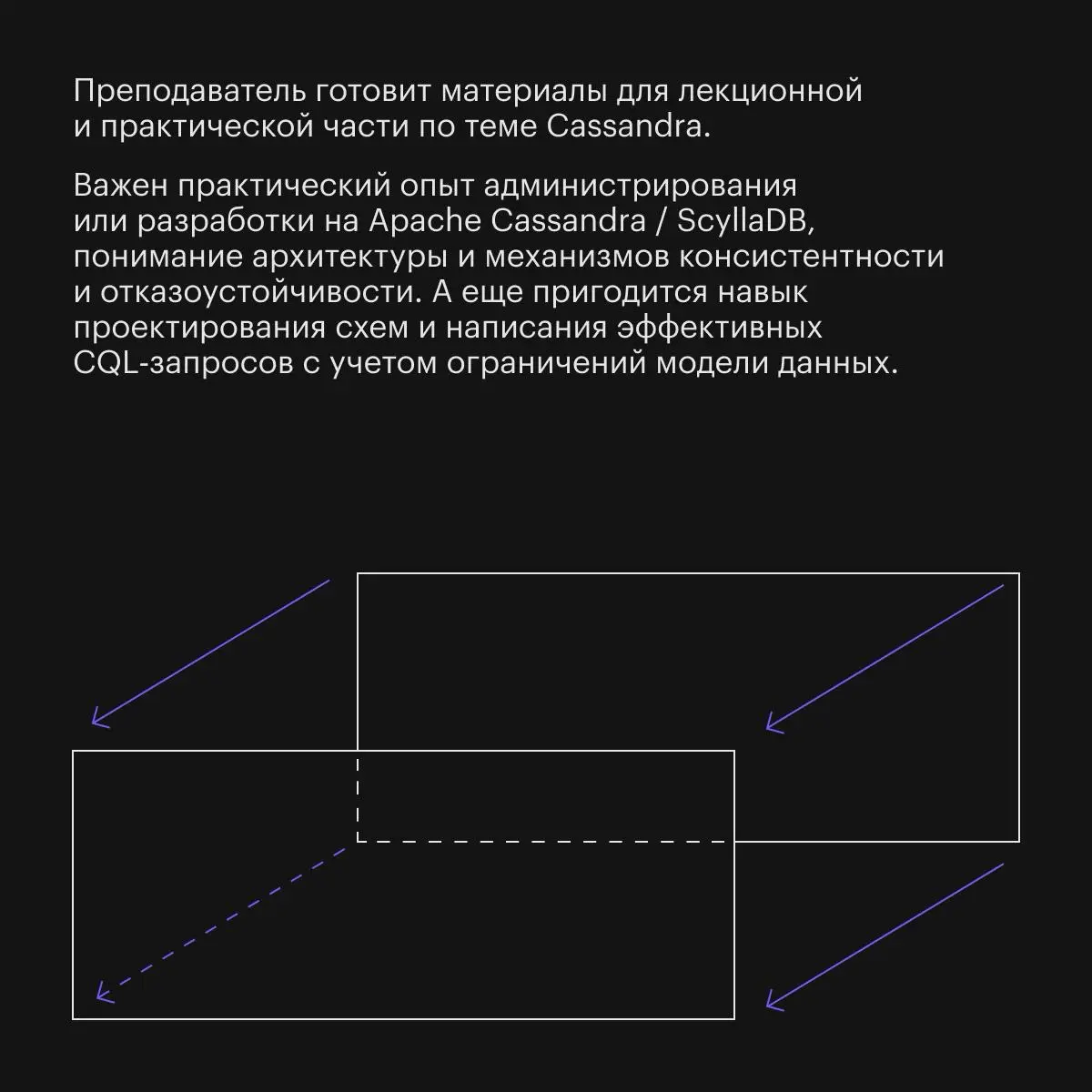Добавили в календарь пары по многопоточной синхронизации и системе управления базой данных Cassandra — ✅
Ищем экспертов, которые будут проводить очные занятия для студентов бакалавриата и собирать обр... | Сетка — социальная сеть от hh.ru