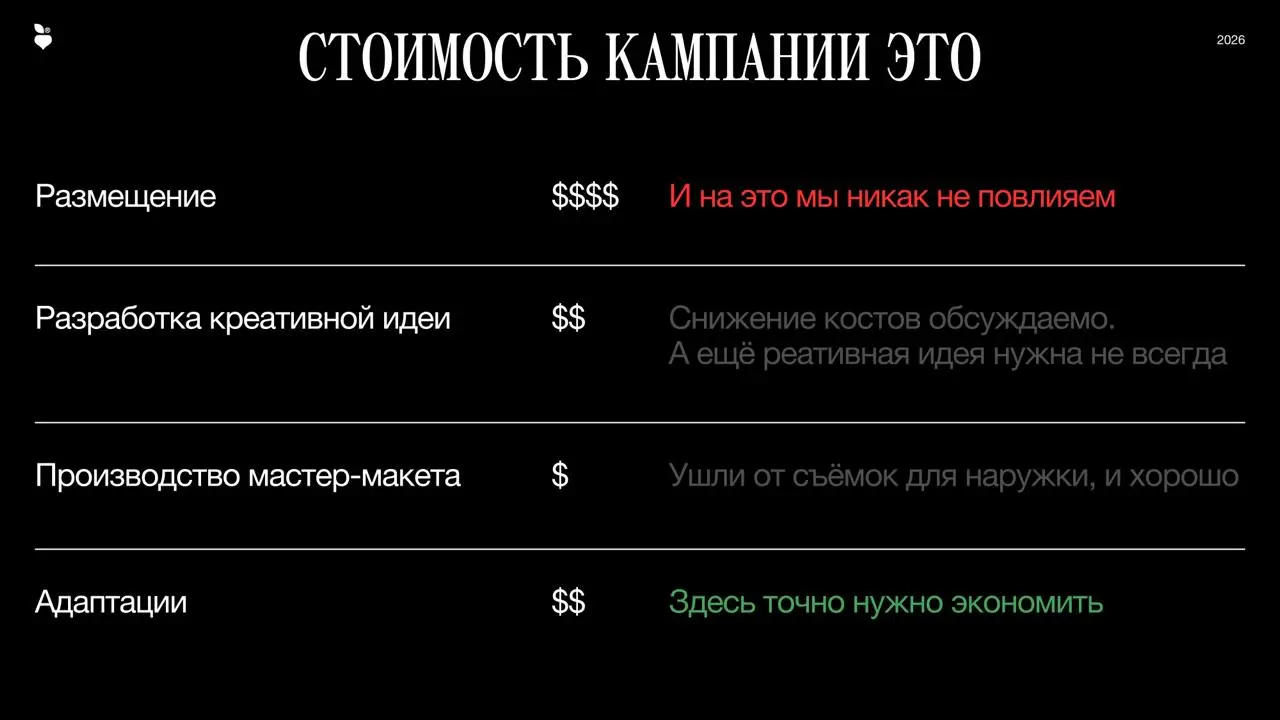 ВИЗУАЛИТИ #1 вышел
Первый выпуск подкаста от Крауча уже можно посмотреть | Сетка — социальная сеть от hh.ru