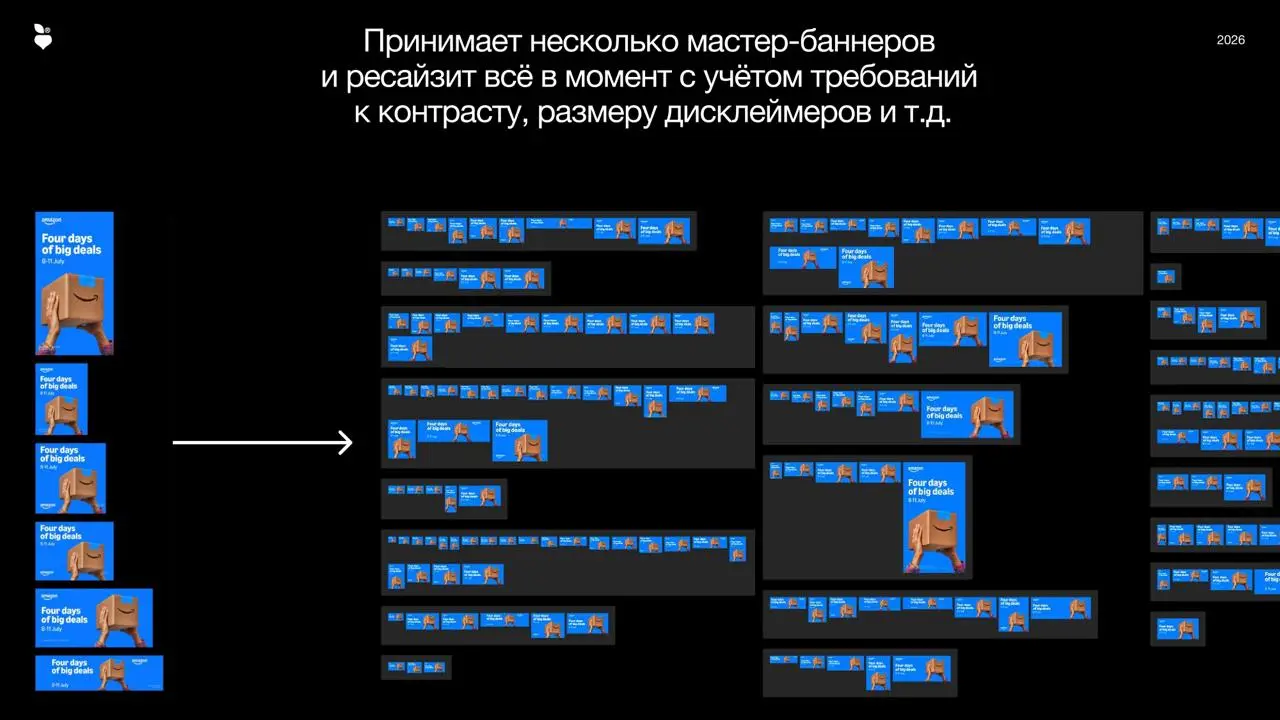 ВИЗУАЛИТИ #1 вышел
Первый выпуск подкаста от Крауча уже можно посмотреть | Сетка — социальная сеть от hh.ru