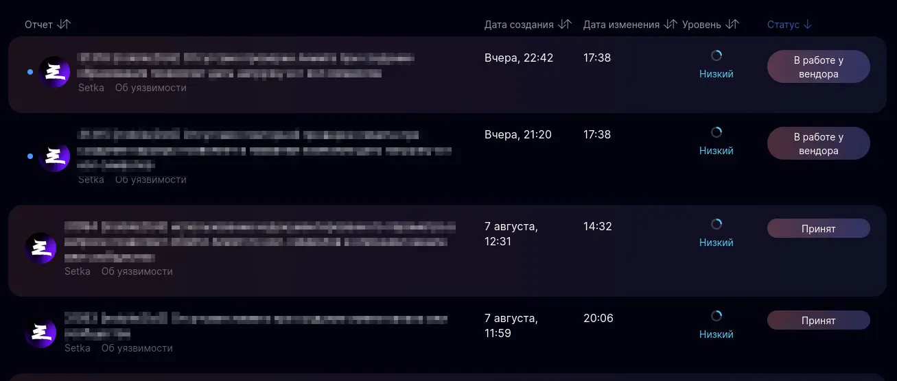 Копейка рубль бережёт, а Low — баунти копит | Сетка — социальная сеть от hh.ru