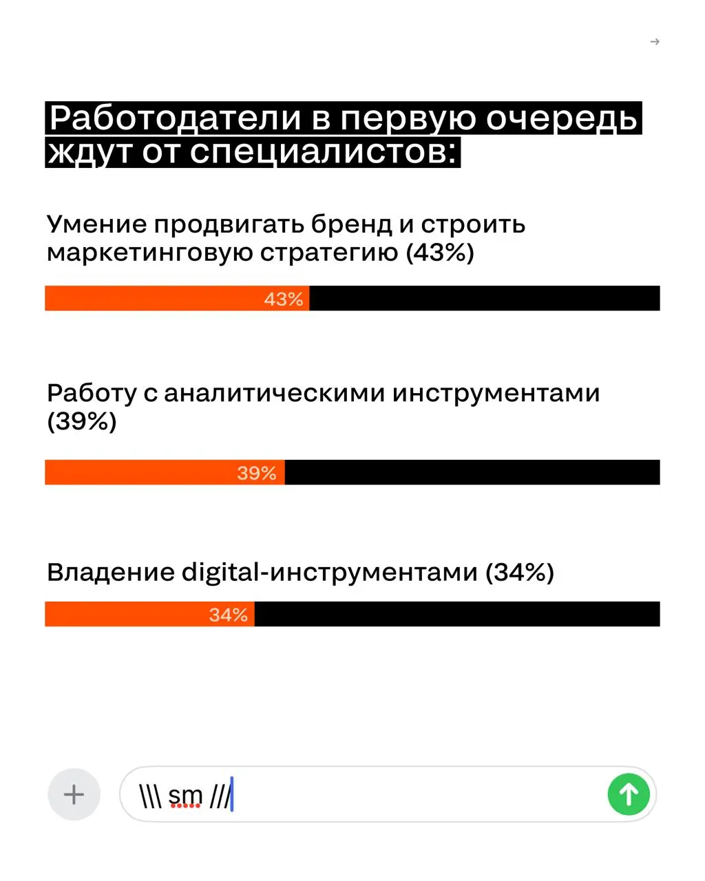 26 человек на сундук мертвеца должность
Рынок труда в сфере рекламы окончательно перешёл в режим «голодных игр». По данным свежего исследования hh | Сетка — социальная сеть от hh.ru
