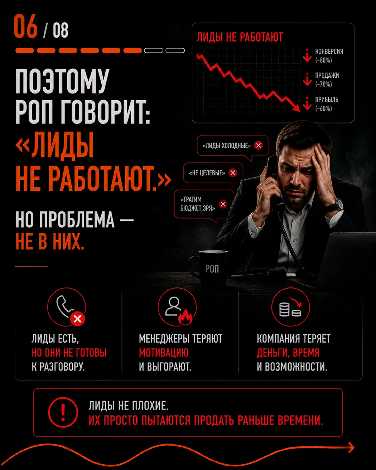 Главная ошибка конверсии 🔞 | Сетка — социальная сеть от hh.ru