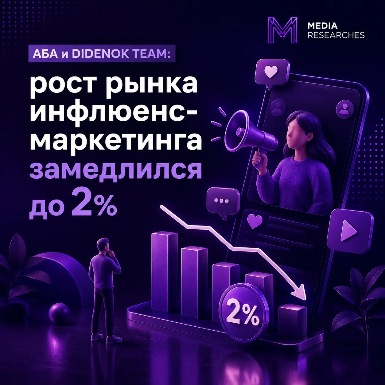 ⚡️ АБА и DIDENOK TEAM: рост рынка инфлюенс-маркетинга замедлился до 2%
➡️ Объем рынка за первое полугодие 2026 года составил около 25,0 млрд рублей (против 24,5 млрд за аналогичный период прошлого год... | Сетка — социальная сеть от hh.ru