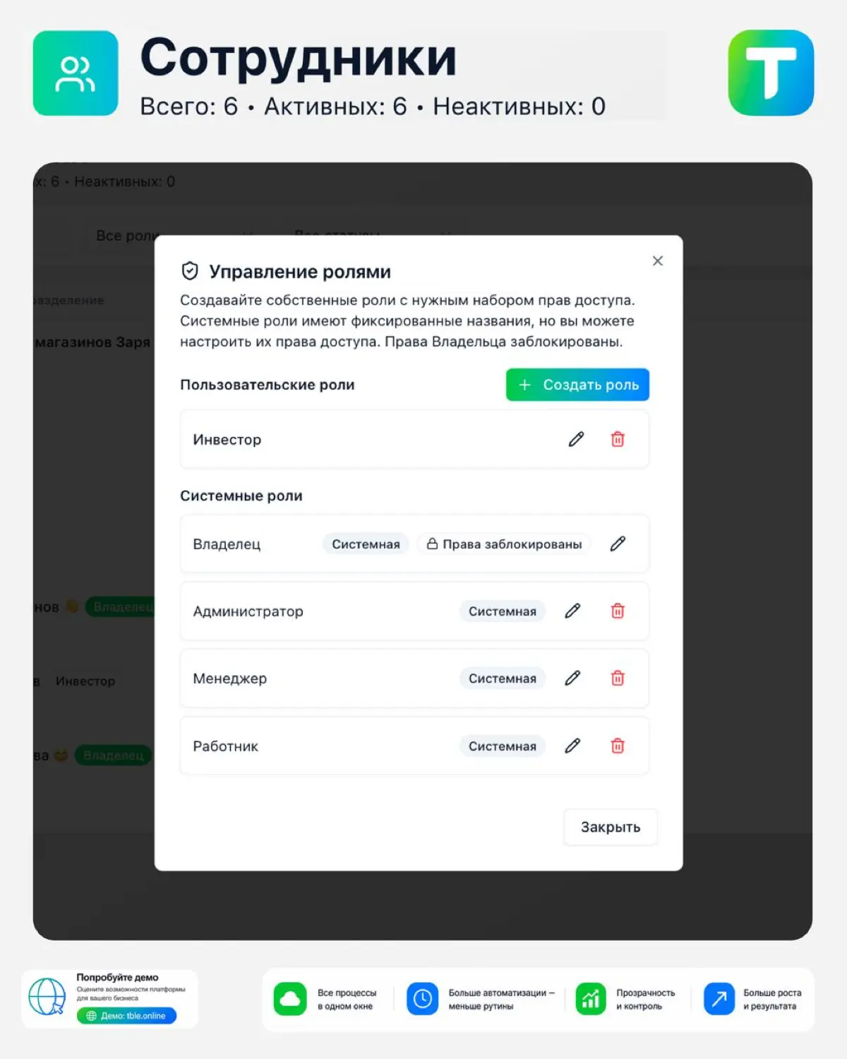 Вся команда компании — в единой системе с Тейбл | Сетка — социальная сеть от hh.ru
