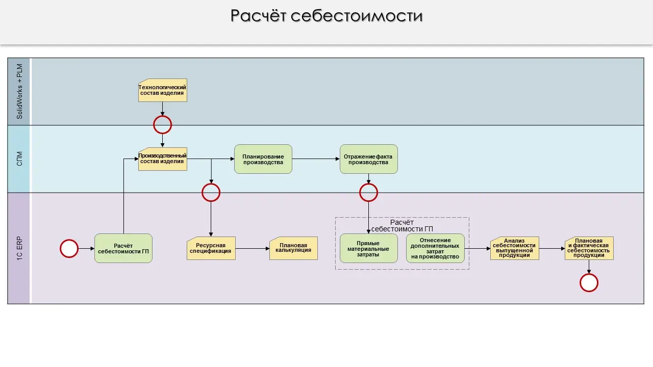 Александр Гарипов