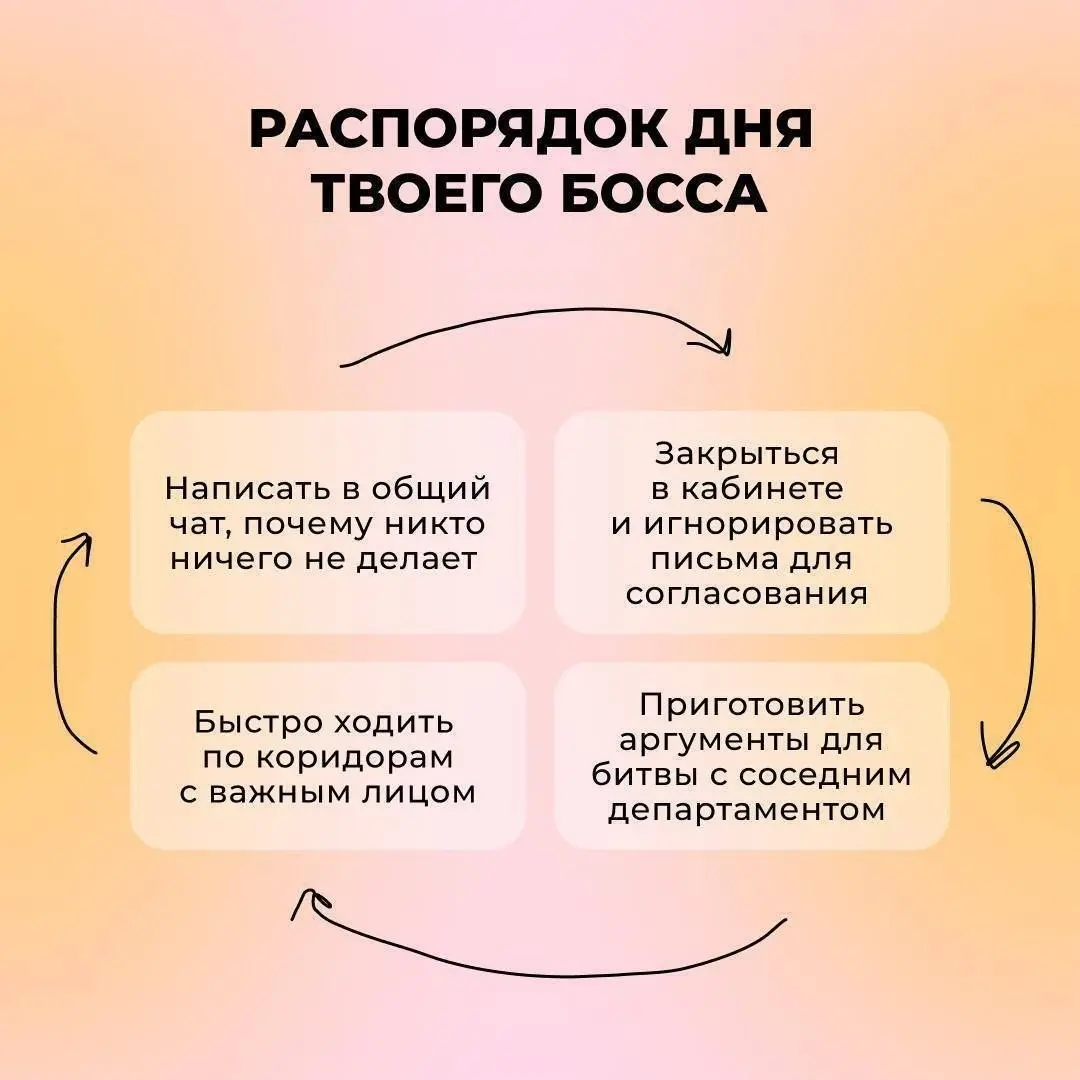 Элементы повседневности 😂
БЛОГ В ТГ / БЛОГ В MAX
#Юмор
В этом посте были ссылки, но мы их удалили по правилам Сетки | Сетка — социальная сеть от hh.ru
