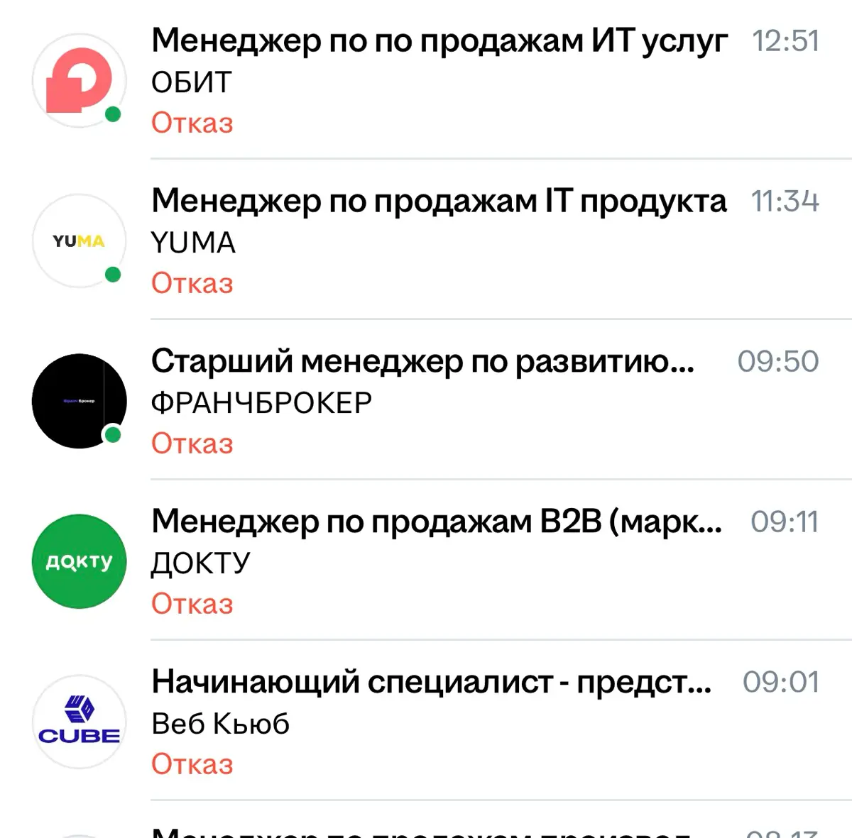 Бот или живой HR: кто на самом деле нажимает кнопку «Отказ»? | Сетка — социальная сеть от hh.ru