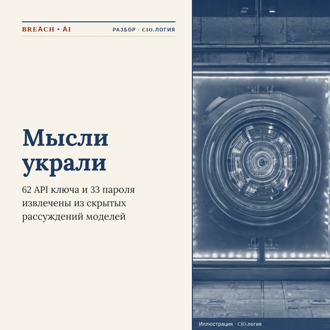 Как чат с нейросетью чуть не слил пароли от базы | Сетка — социальная сеть от hh.ru