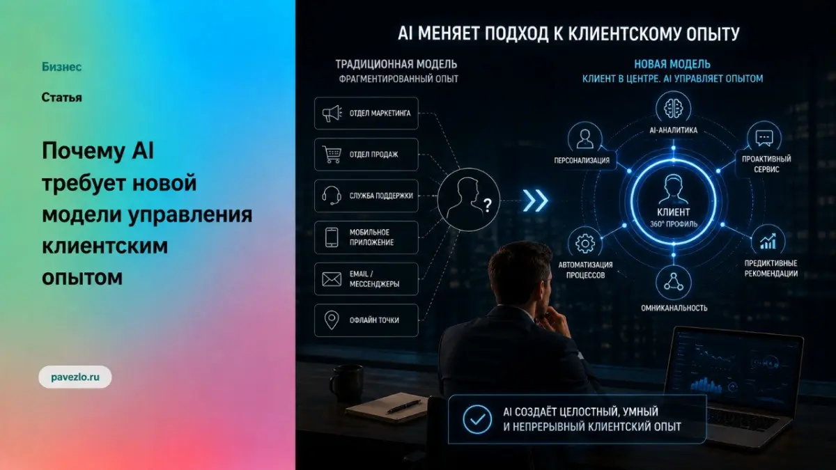 AI требует новой модели управления клиентским опытом | Сетка — социальная сеть от hh.ru