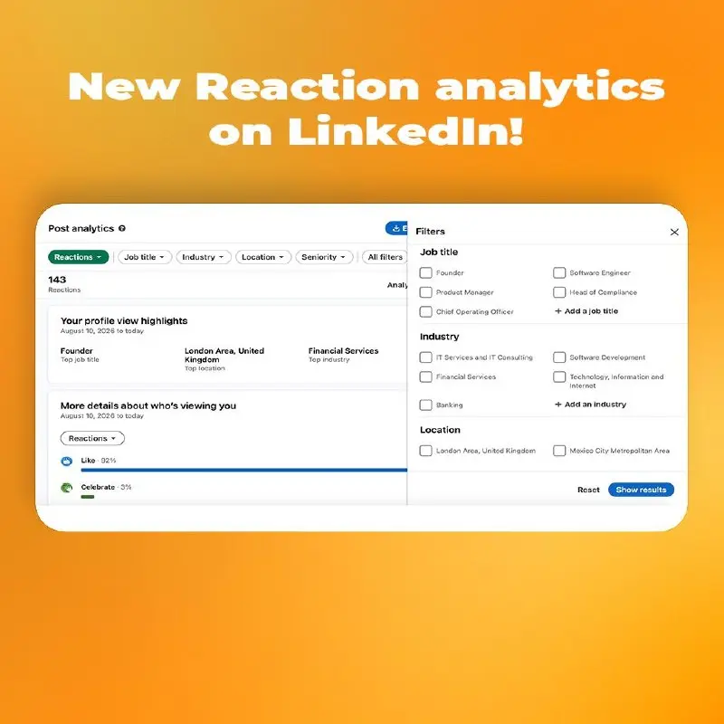В LinkedIn появилась аналитика реакций.
Раньше под постом висел список тех, кто отреагировал, и всё — листайте руками | Сетка — социальная сеть от hh.ru
