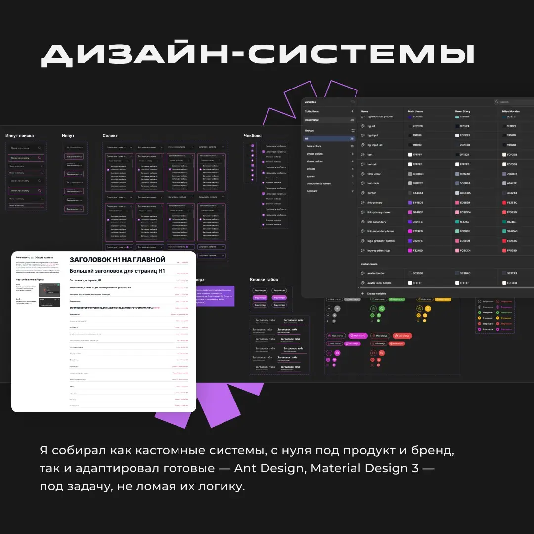 Ещё немного о себе в картинках 🙂 | Сетка — социальная сеть от hh.ru