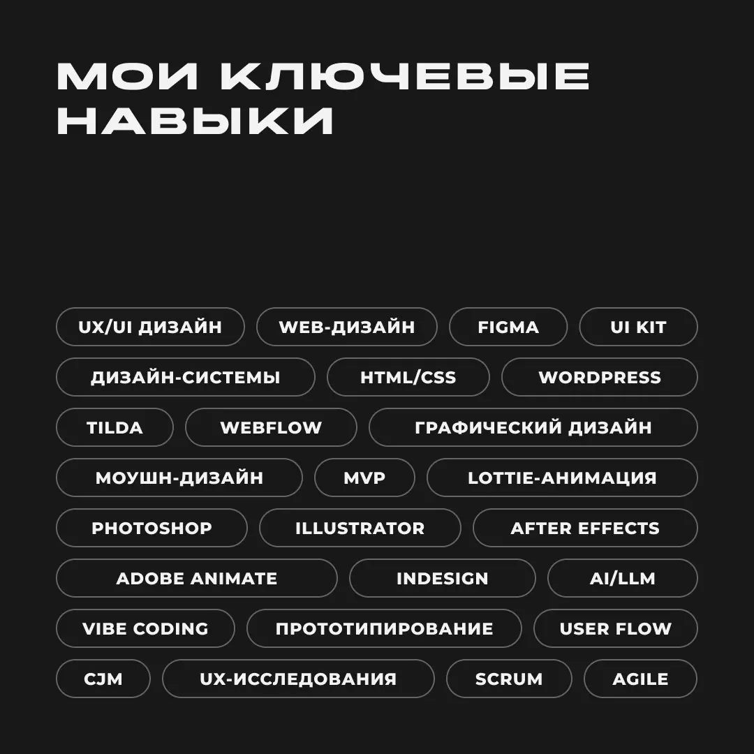 Ещё немного о себе в картинках 🙂 | Сетка — социальная сеть от hh.ru