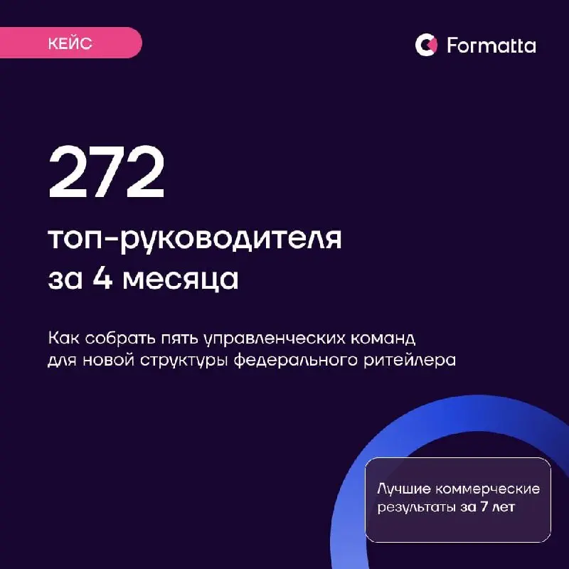 Сложнее всего оценивать кандидатов на должность, которой ещё не существует. Не с кем сравнить, нет истории успеха в роли, есть только новая стратегия и ожидания от позиции | Сетка — социальная сеть от hh.ru