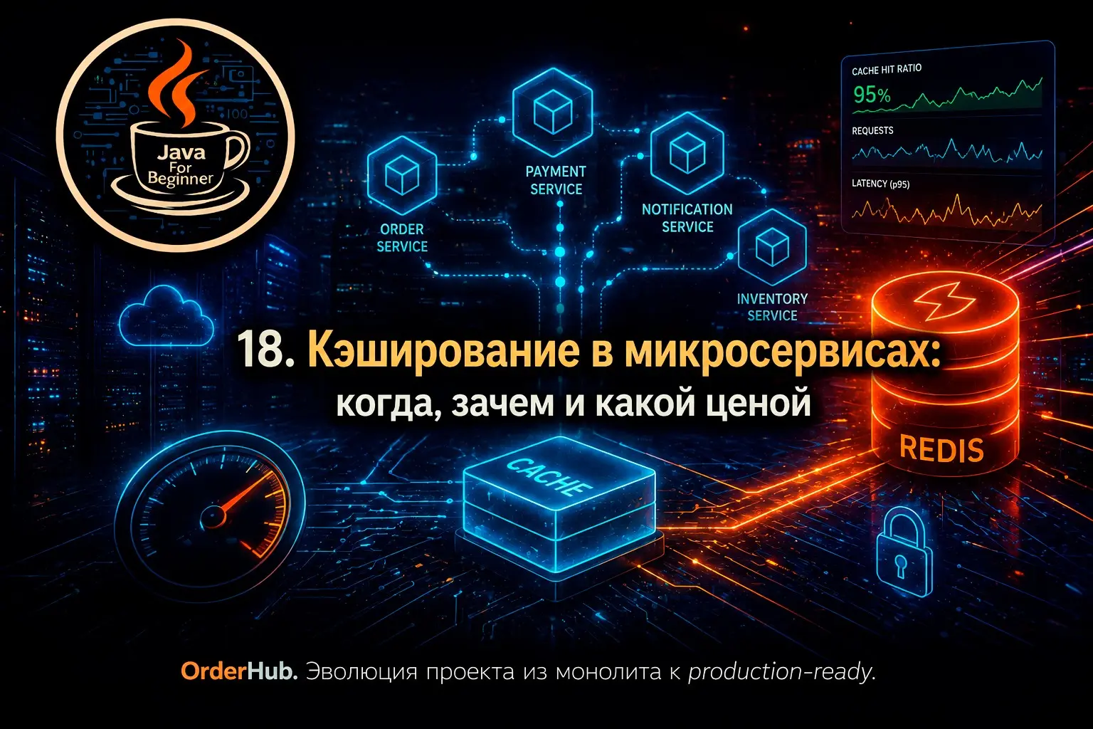 А вы знаете что такое кэширование? | Сетка — социальная сеть от hh.ru