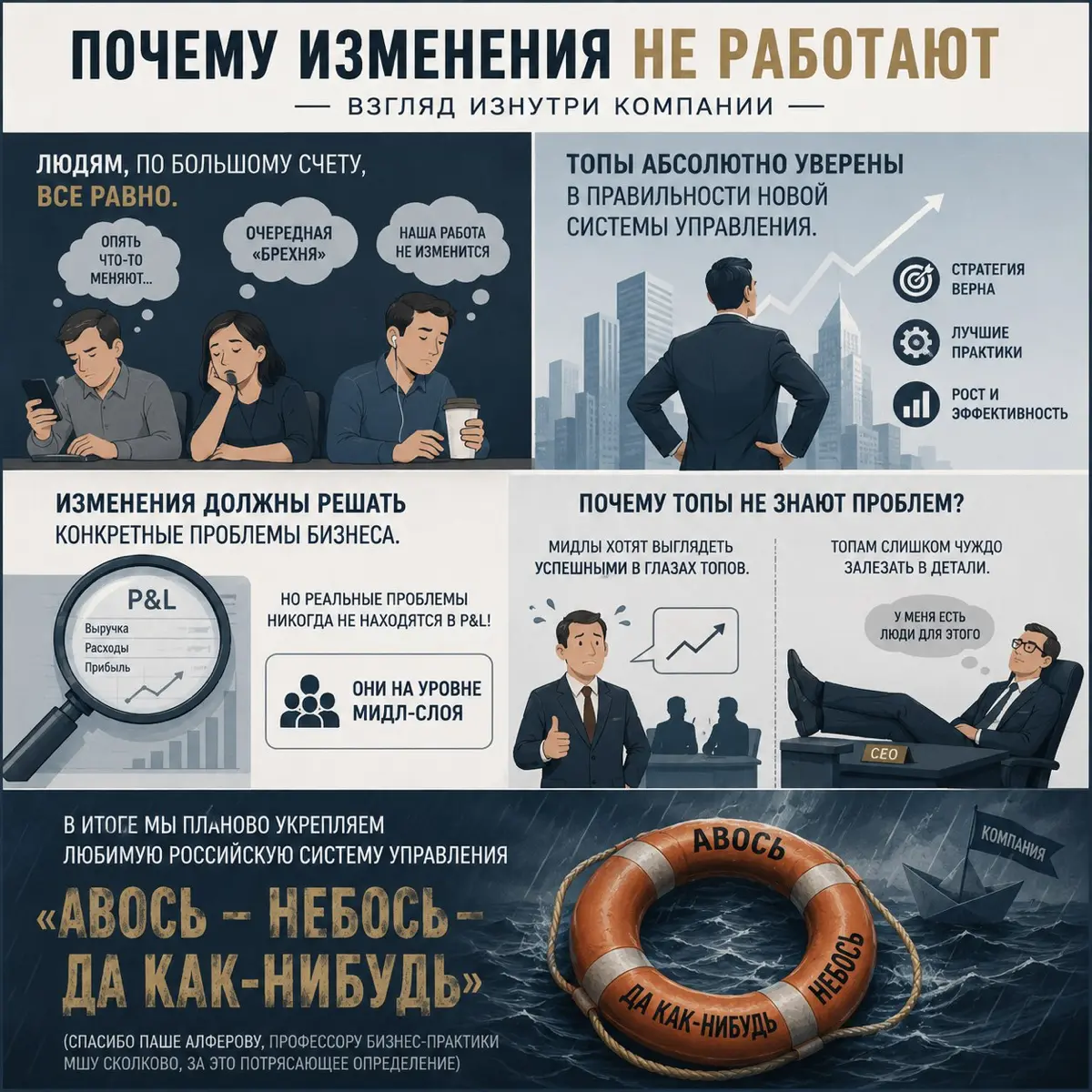 Бизнес-авоська | Сетка — социальная сеть от hh.ru