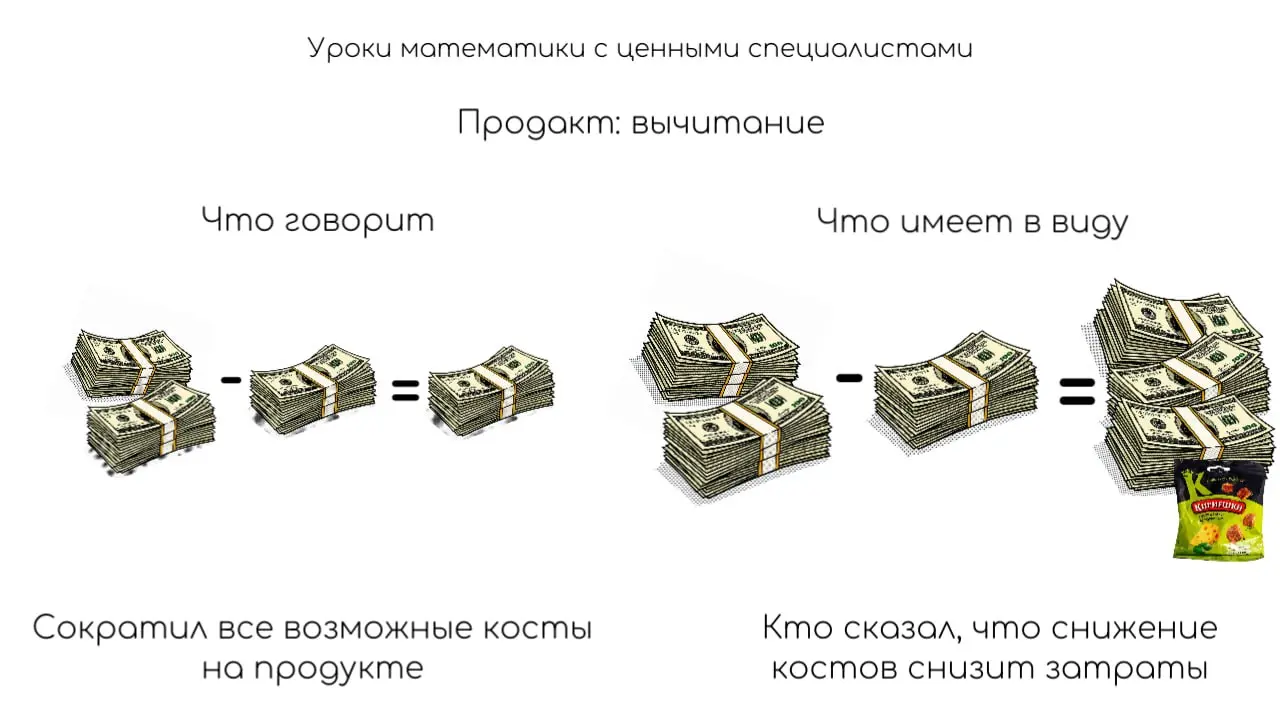 Не пятничный, но #мем, вдохновленный последней ситуацией | Сетка — социальная сеть от hh.ru