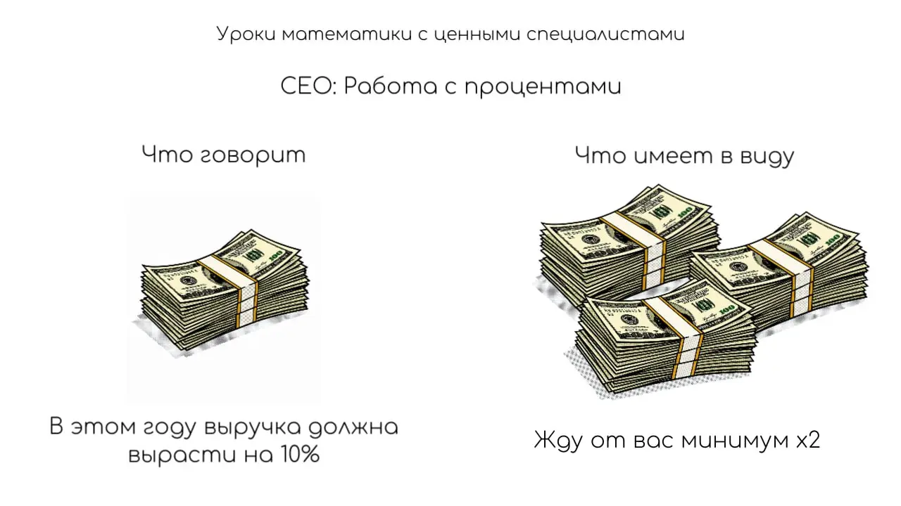 Не пятничный, но #мем, вдохновленный последней ситуацией | Сетка — социальная сеть от hh.ru