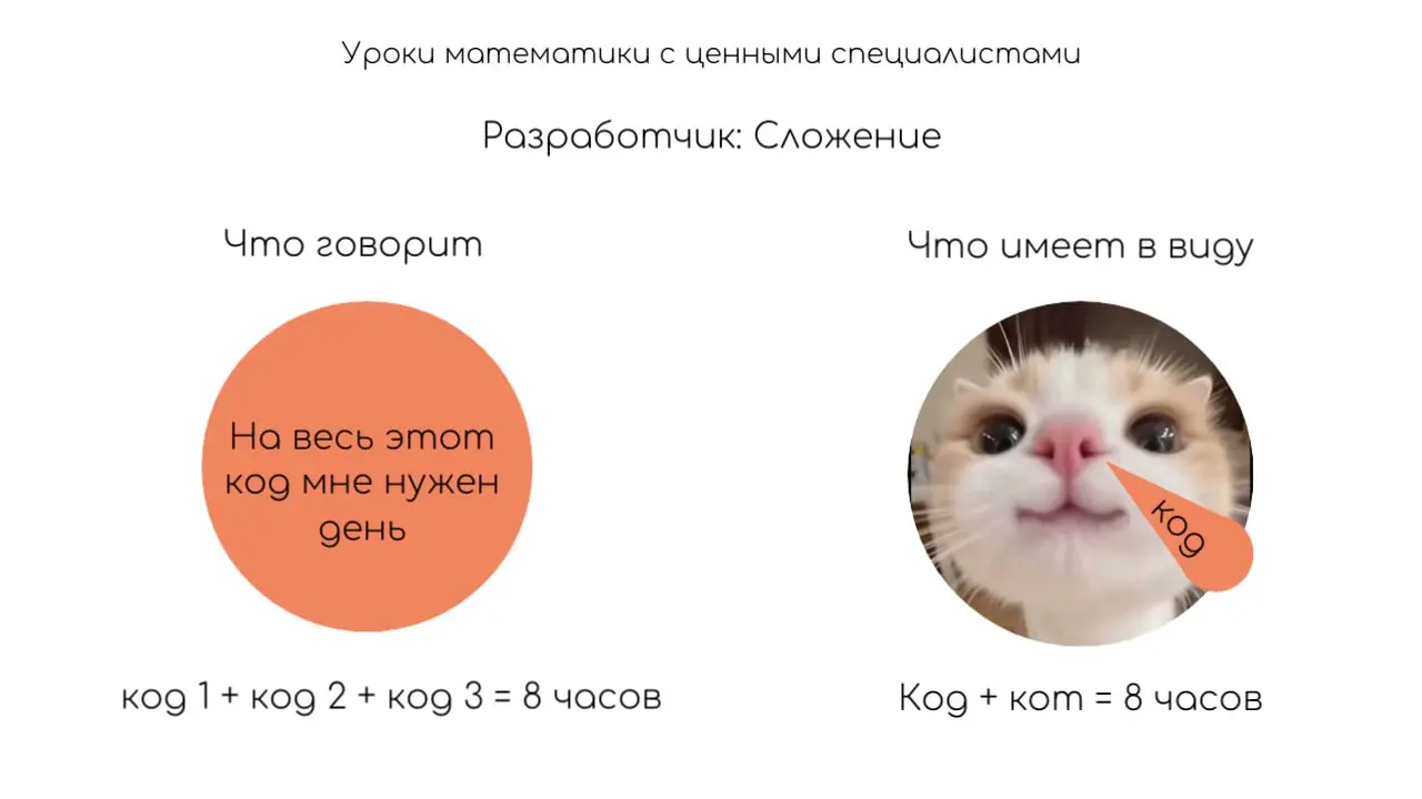 Не пятничный, но #мем, вдохновленный последней ситуацией | Сетка — социальная сеть от hh.ru